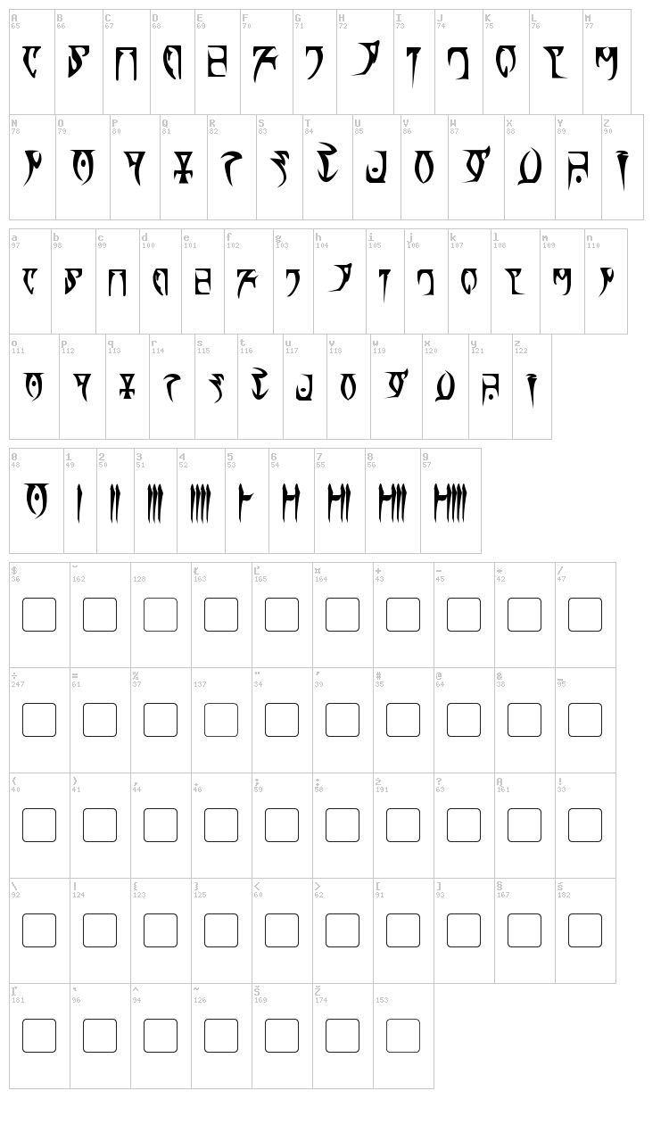 Daedra font map